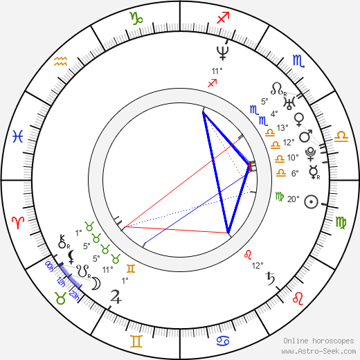 Seon-mi Song birth chart, biography, wikipedia 2024, 2025