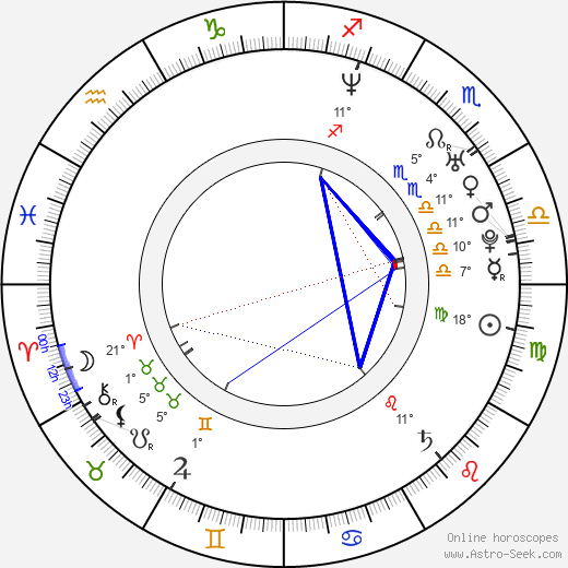 Tomáš Enge birth chart, biography, wikipedia 2024, 2025