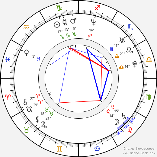 Dustin Diamond birth chart, biography, wikipedia 2024, 2025