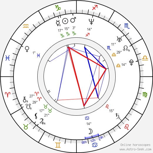 Hadewych Minis birth chart, biography, wikipedia 2023, 2024