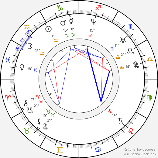Jason S. Gray birth chart, biography, wikipedia 2024, 2025