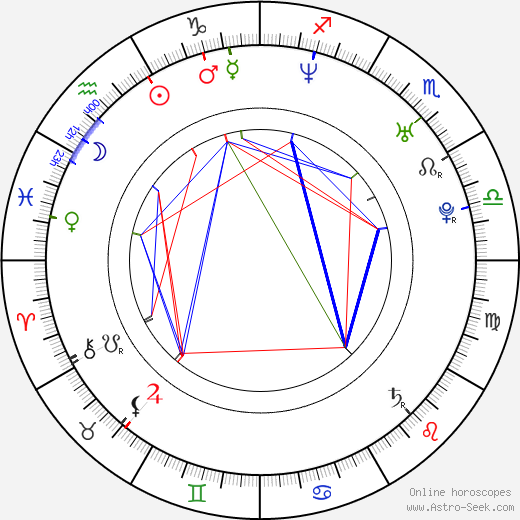 Jason S. Gray birth chart, Jason S. Gray astro natal horoscope, astrology