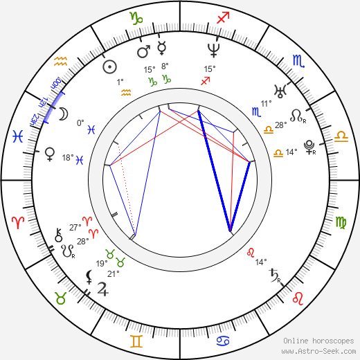 Jerry Trainor birth chart, biography, wikipedia 2024, 2025