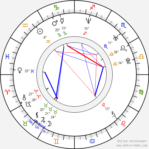 Joey Fatone birth chart, biography, wikipedia 2022, 2023