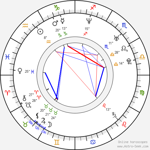 Joey Fatone birth chart, biography, wikipedia 2024, 2025