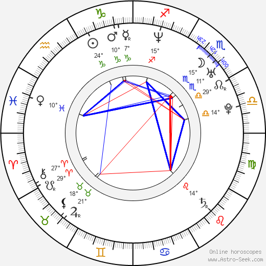 Kateřina Bradáčová birth chart, biography, wikipedia 2024, 2025