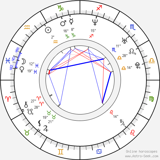Mario Domm birth chart, biography, wikipedia 2024, 2025