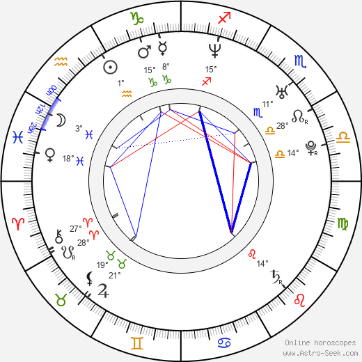 Matthew Newton birth chart, biography, wikipedia 2023, 2024