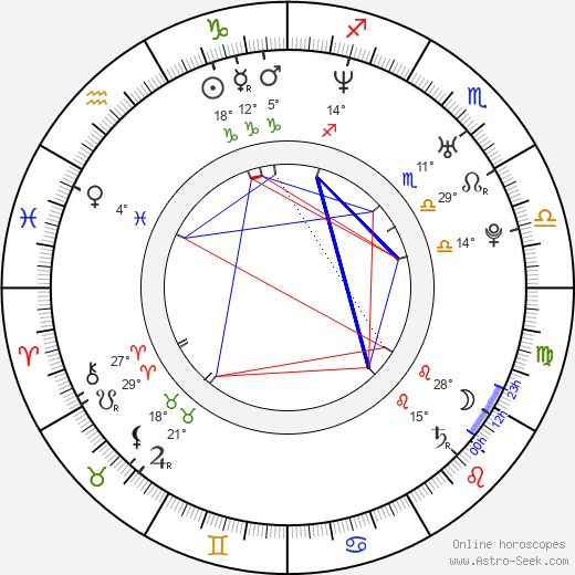 Ryan Francis birth chart, biography, wikipedia 2024, 2025