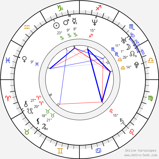 Simone Orlandini birth chart, biography, wikipedia 2023, 2024