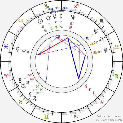Tim Pagnotta birth chart, biography, wikipedia 2024, 2025