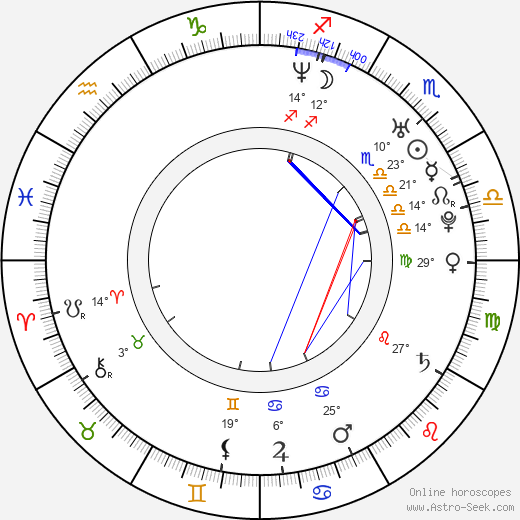 Anniek Pheifer birth chart, biography, wikipedia 2023, 2024