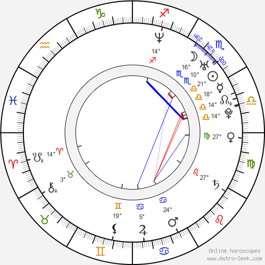 Bert V. Royal birth chart, biography, wikipedia 2023, 2024