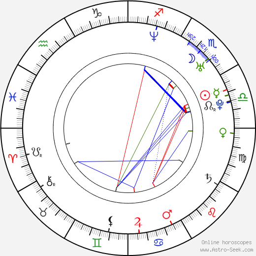 Bert V. Royal birth chart, Bert V. Royal astro natal horoscope, astrology