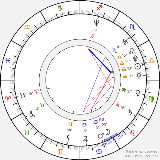 Jamie Laurie birth chart, biography, wikipedia 2023, 2024