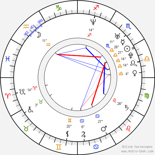 Lis Vega birth chart, biography, wikipedia 2022, 2023