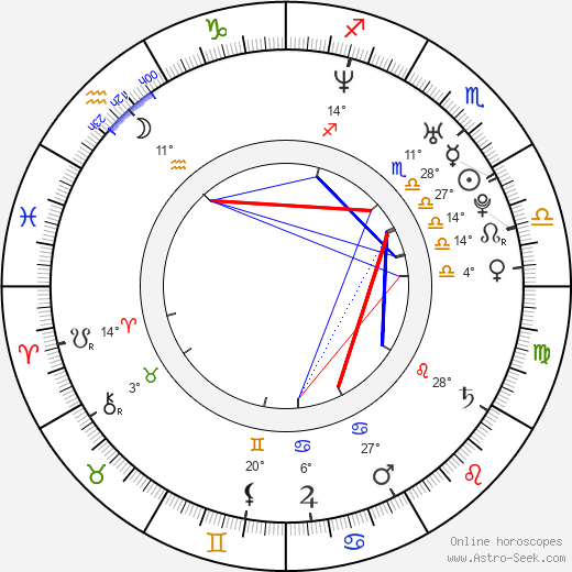 Lis Vega birth chart, biography, wikipedia 2023, 2024