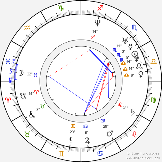 Olatunde Osunsanmi birth chart, biography, wikipedia 2024, 2025