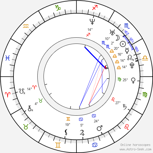 Paul Pierce birth chart, biography, wikipedia 2024, 2025