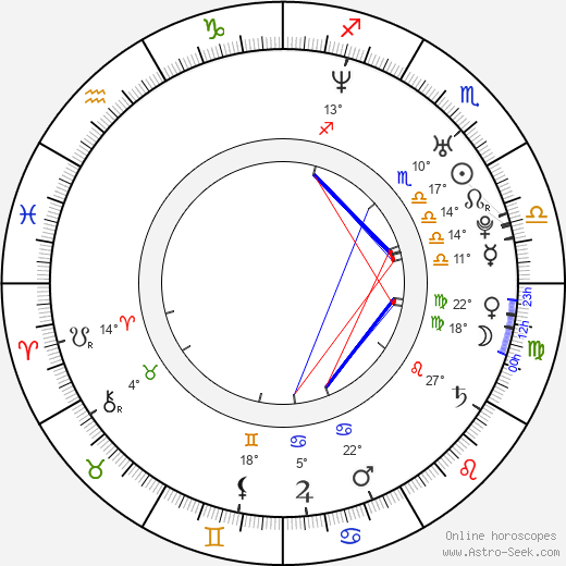 Travis Bowen birth chart, biography, wikipedia 2023, 2024