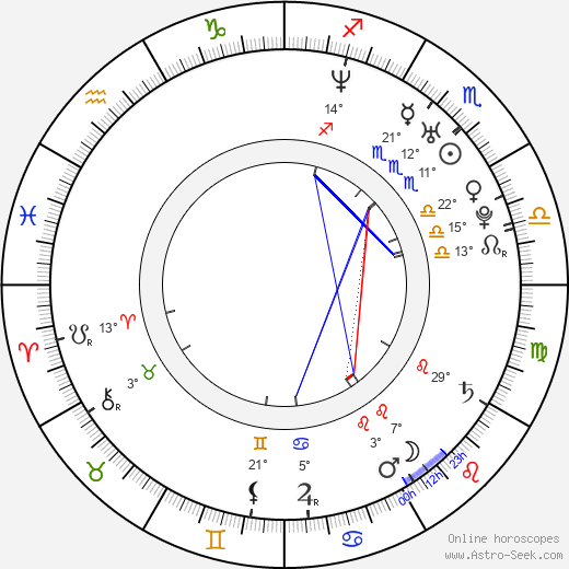 Aria Giovanni birth chart, biography, wikipedia 2023, 2024