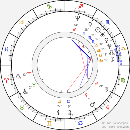 Claudia Moreno birth chart, biography, wikipedia 2023, 2024