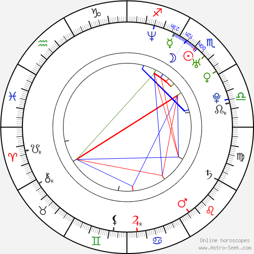 Jeremy King birth chart, Jeremy King astro natal horoscope, astrology