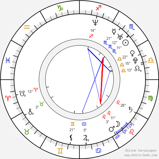 Ji-seob So birth chart, biography, wikipedia 2023, 2024