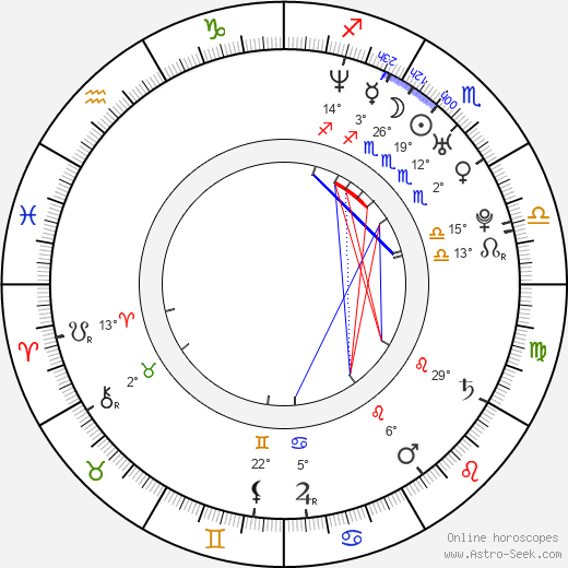Jill McCormick birth chart, biography, wikipedia 2024, 2025