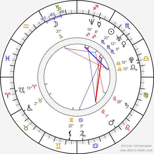 Jon Hurwitz birth chart, biography, wikipedia 2023, 2024