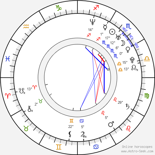 Lea Moreno birth chart, biography, wikipedia 2024, 2025