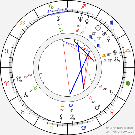 Marcie Leeds birth chart, biography, wikipedia 2024, 2025