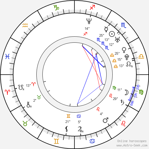 Padraic Delaney birth chart, biography, wikipedia 2024, 2025