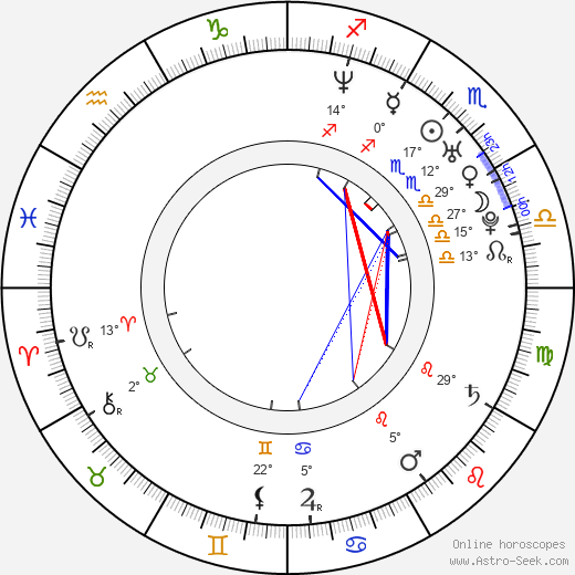 Patrick Michael Strange birth chart, biography, wikipedia 2023, 2024