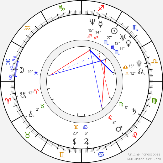 Reid Scott birth chart, biography, wikipedia 2024, 2025