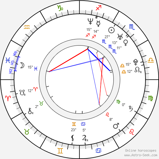 Samuela Sardo birth chart, biography, wikipedia 2023, 2024