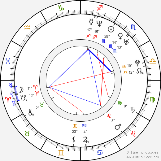 Susanne Hameleers birth chart, biography, wikipedia 2023, 2024