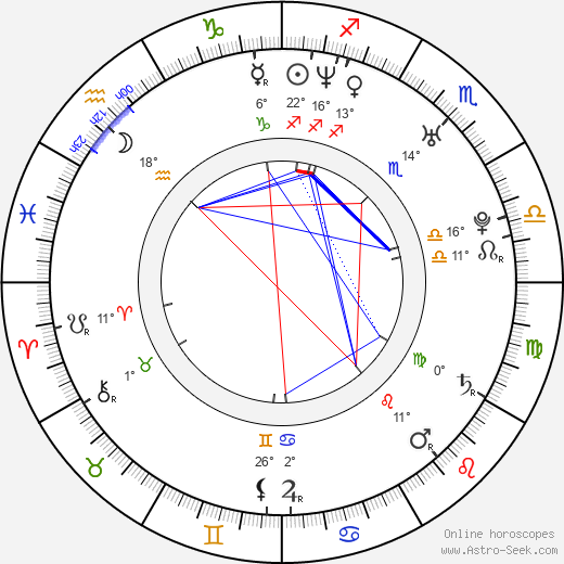 Canyon Prince birth chart, biography, wikipedia 2023, 2024