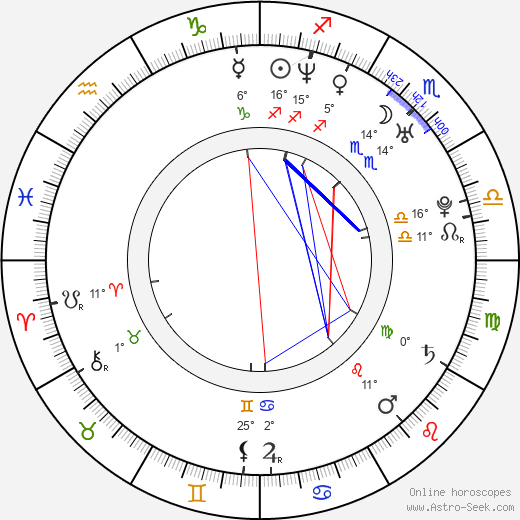 Elsa Benitez birth chart, biography, wikipedia 2023, 2024