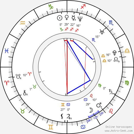 Jacqueline Pillon birth chart, biography, wikipedia 2024, 2025