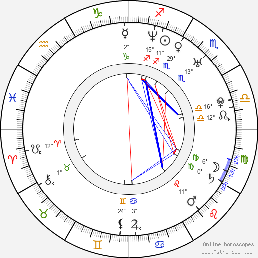 Torben Liebrecht birth chart, biography, wikipedia 2024, 2025