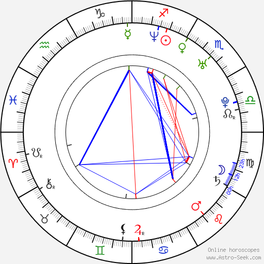 Torben Liebrecht birth chart, Torben Liebrecht astro natal horoscope, astrology