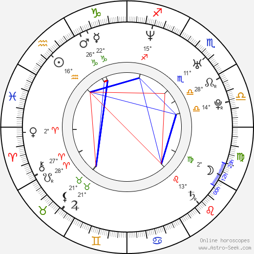 Andrea Elsnerová birth chart, biography, wikipedia 2023, 2024