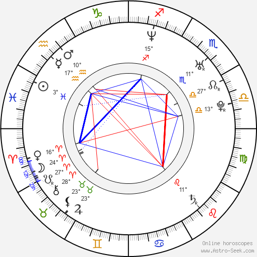 Claudia Hiersche birth chart, biography, wikipedia 2023, 2024