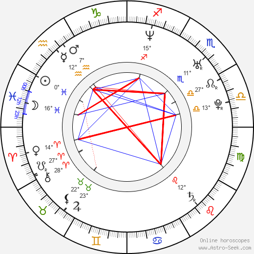 Dani Martín birth chart, biography, wikipedia 2023, 2024