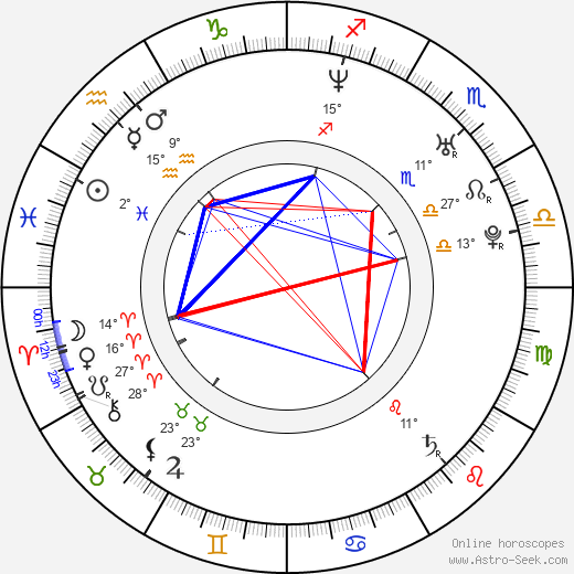 Jonathan Safran Foer birth chart, biography, wikipedia 2024, 2025