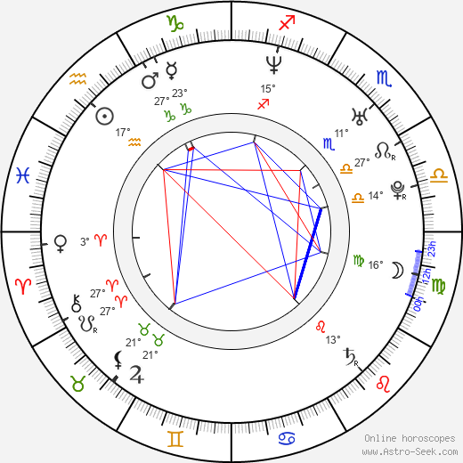 Josh Stewart birth chart, biography, wikipedia 2023, 2024