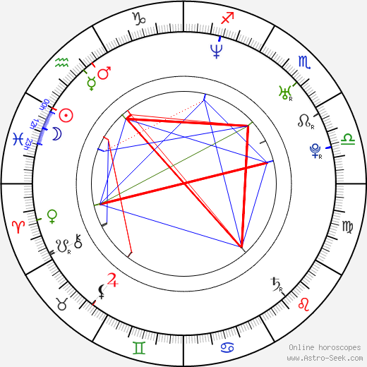 Kristoffer Polaha birth chart, Kristoffer Polaha astro natal horoscope, astrology