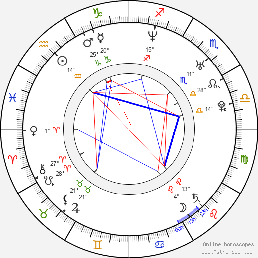 Mitra Hajjar birth chart, biography, wikipedia 2024, 2025