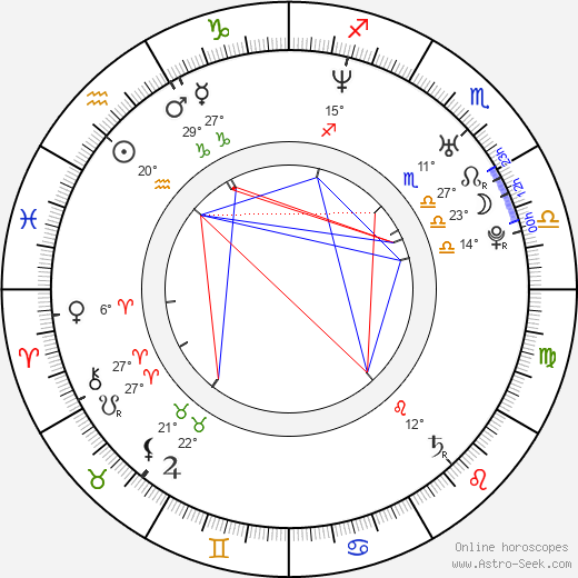 Sang-jin Han birth chart, biography, wikipedia 2023, 2024